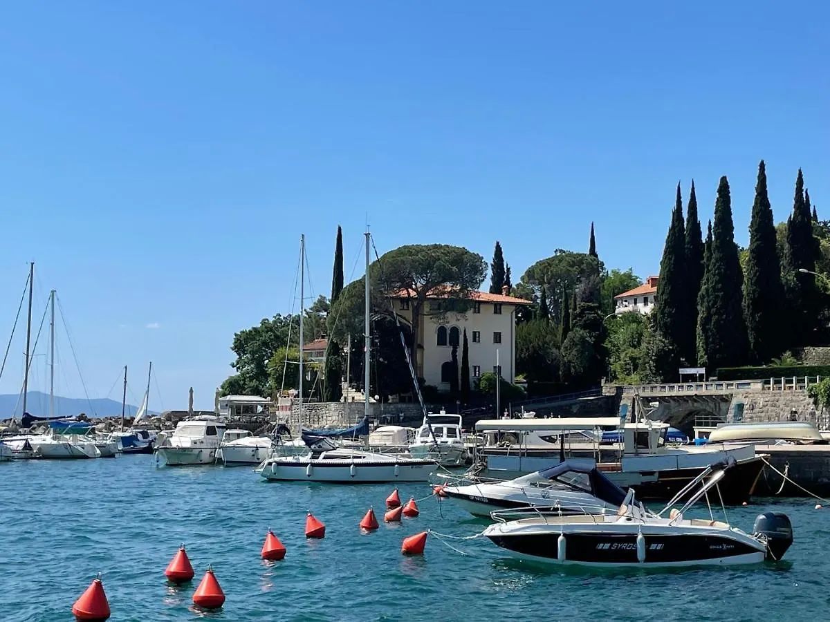 Rock'N'Jazz Apartment With Swimming Pool And Beautiful Sea View Poljane